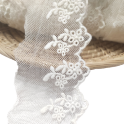 Lace Border